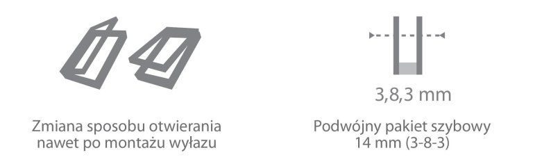 wylaz-dachowy-avaline-go-3